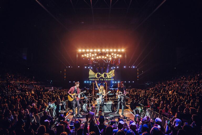 C2C: Country to Country